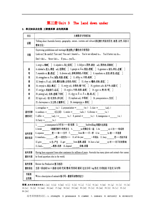 2011年高考英语总复习知识点精讲精析与高考试题预测 Unit 3 The land down under 人教版大纲第三册