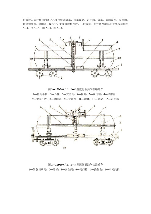 铁路罐车构造解析