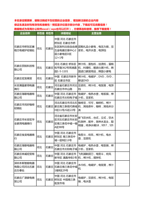 新版河北省石家庄榨汁工商企业公司商家名录名单联系方式大全37家