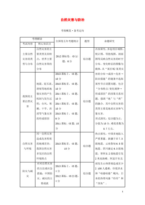 高考地理一轮复习自然灾害与防治教师文档新人教版选修5