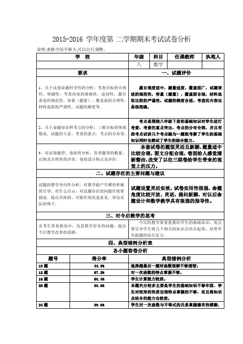 2015-2016学年度第二学期八年级数学期末考试试卷分析