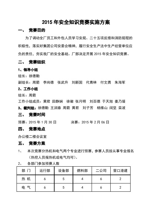 2015年安全知识竞赛方案