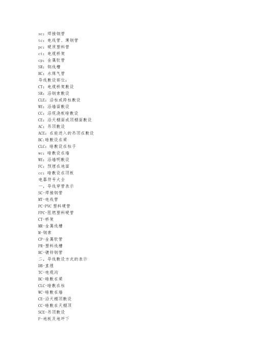 电气敷设方式符号大全
