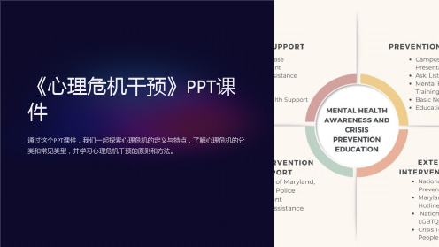 《心理危机干预》课件