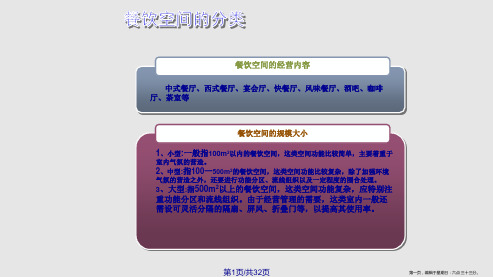 《餐饮空间设计》经典教案学习课程