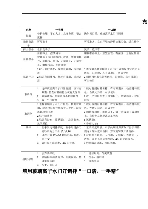玻璃离子水门汀调拌“一口清,一手精”