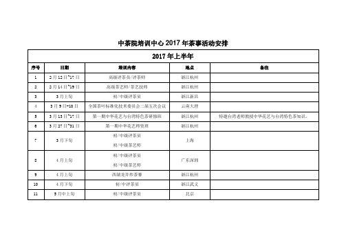中茶院培训中心2017年茶事活动安排