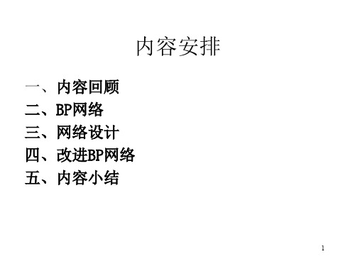 最新神经网络BP网络主题讲座课件