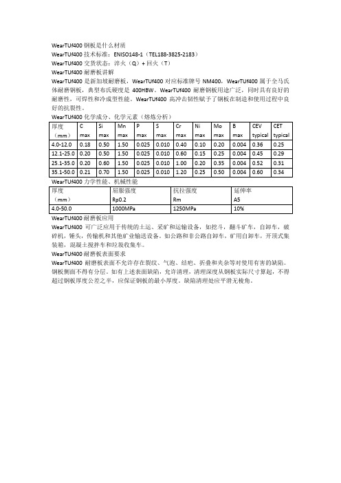 WearTuf400是什么材质