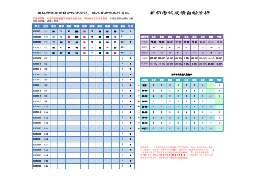 学校考试班级成绩自动分析及等级转化文件