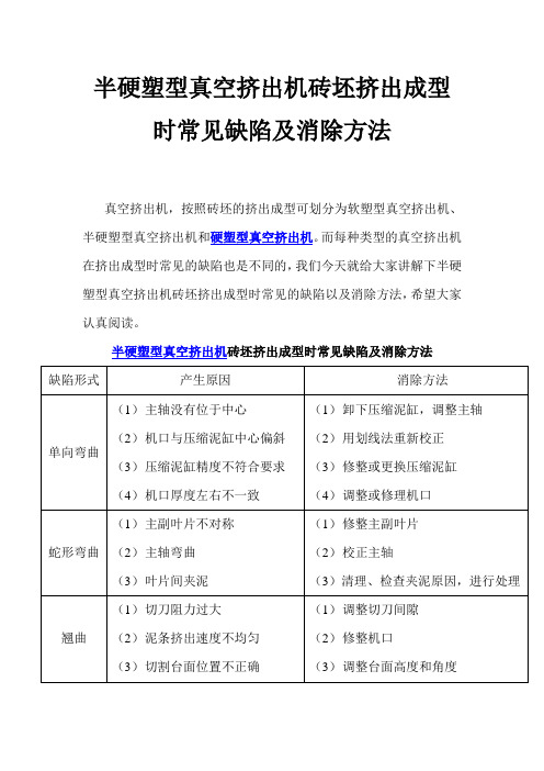 半硬塑型真空挤出机砖坯挤出成型时常见缺陷及消除方法