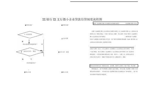 某银行支行微小企业贷款流程