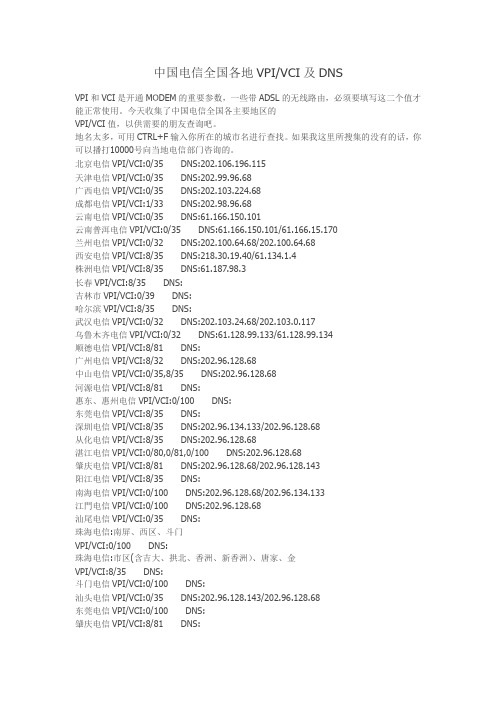 中国电信全国各地VPI