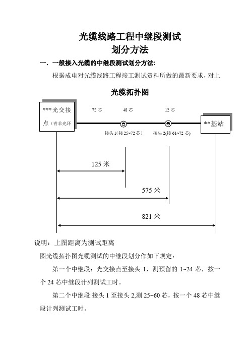 光缆线路工程中继段测试划分办法