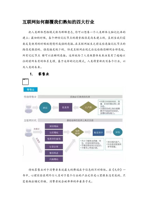 互联网如何颠覆我们熟知的四大行业