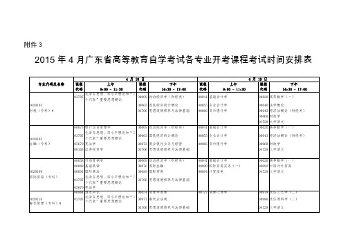 英语写作基础 自考真题 试题