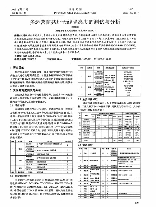 多运营商共址天线隔离度的测试与分析
