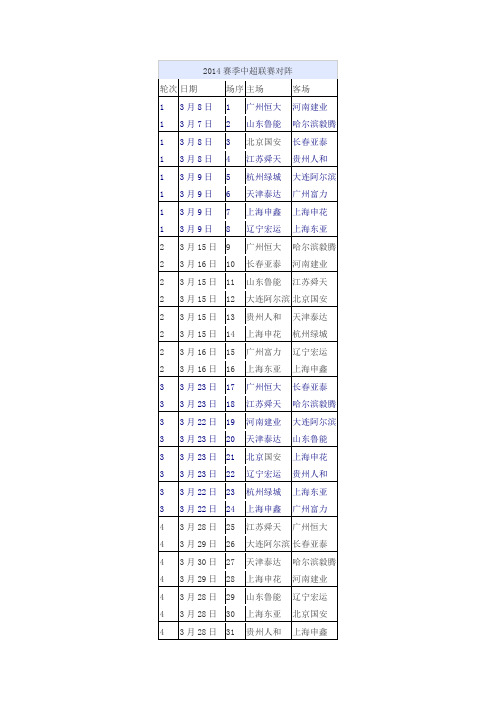 2014中超赛程表(完整版)