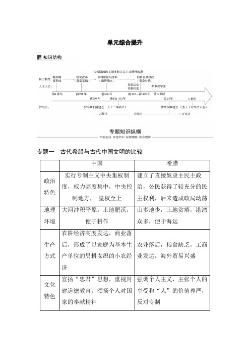 2021届高考一轮复习备考资料之历史人教版讲义：第十一单元+单元综合提升+Word版含解析