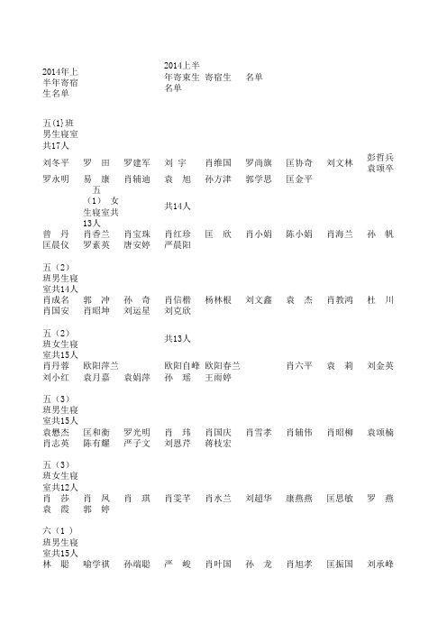 2014年上半年寄宿生名单