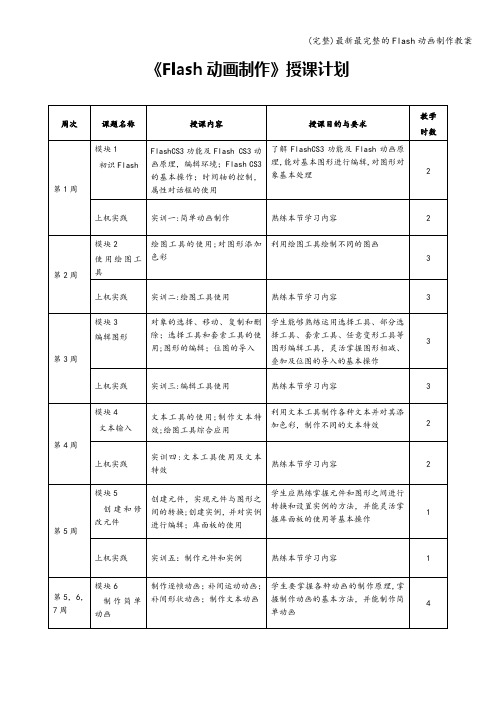 (完整)最新最完整的Flash动画制作教案