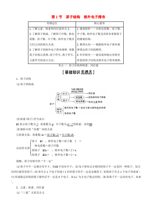 2020版高考化学一轮复习第1部分第5章第1节原子结构核外电子排布教学案鲁科版(1)