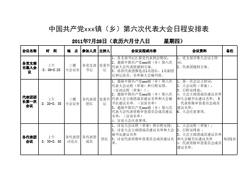 乡镇党代会日程安排表
