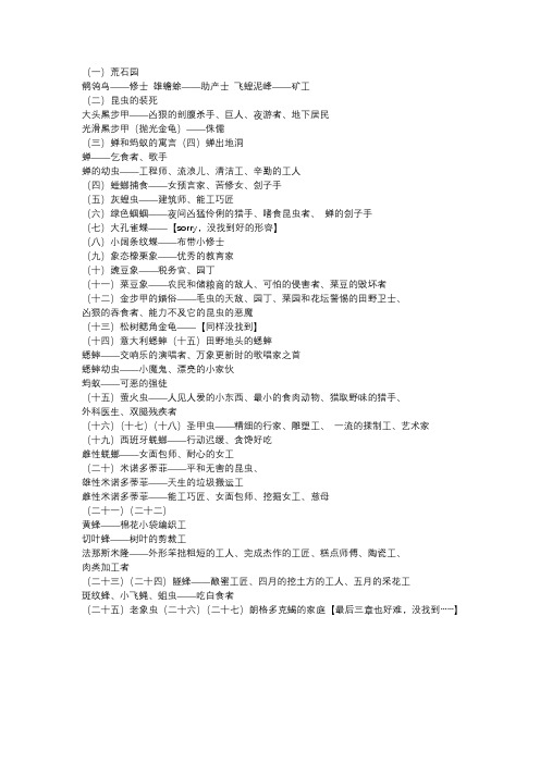 《昆虫记》每种昆虫的绰号别称