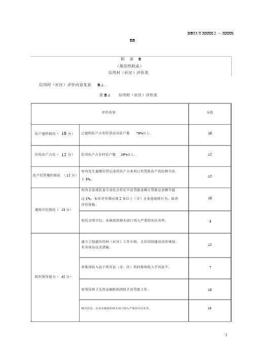 信用村(社区)评价表