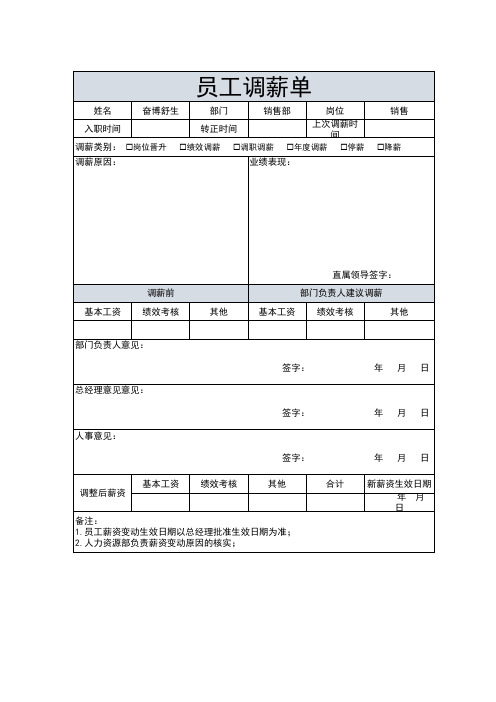 员工调薪申请表