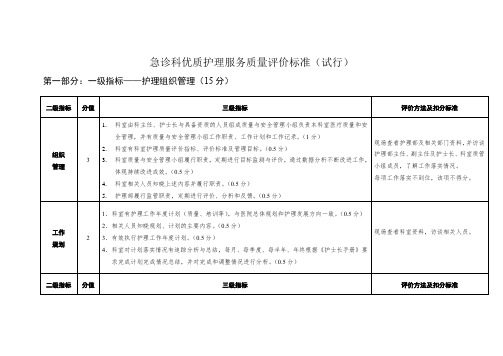 急诊科优质护理服务质量评价标准