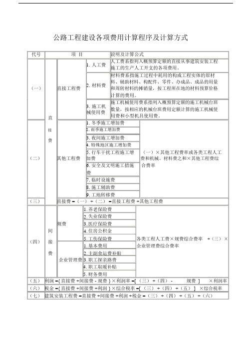 公路工程建设各项费用计算程序及计算方式.docx