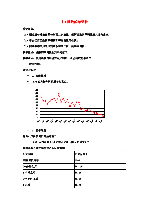 高中数学 函数的单调性教案 北师大版必修1