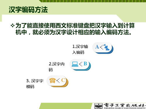 汉字编码方法概述
