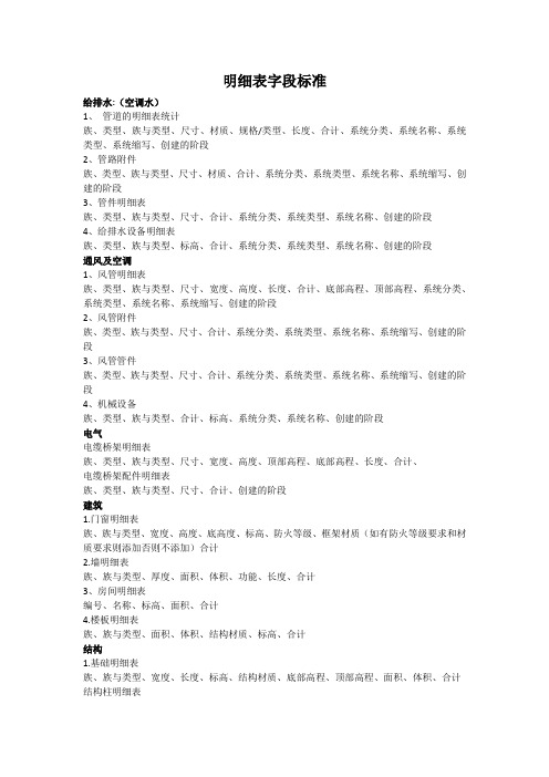 明细表字段标准