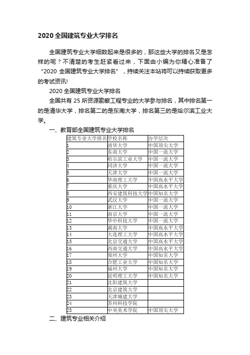 2020全国建筑专业大学排名