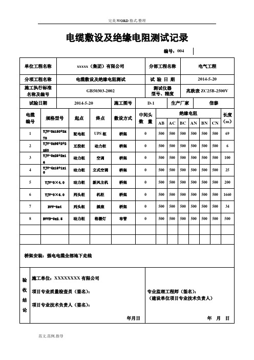 电缆敷设及绝缘电阻测试记录