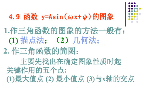 三角函数图象变换(1)PPT课件