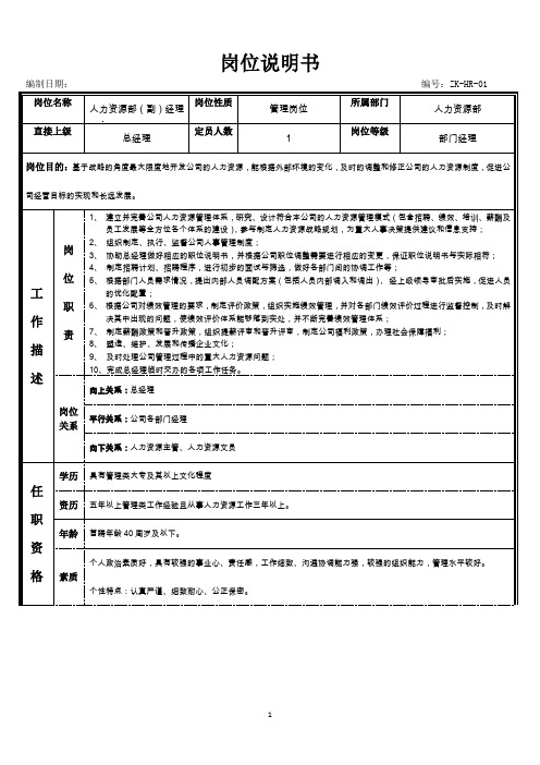 人力资源管理第二次作业2