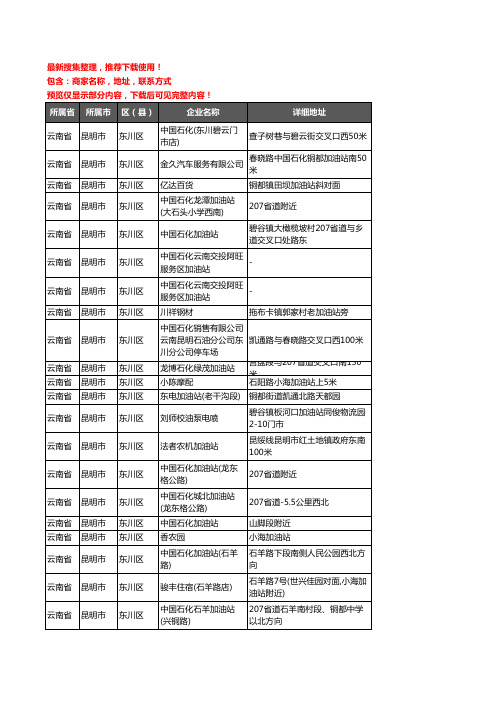新版云南省昆明市东川区加油站服务企业公司商家户名录单联系方式地址大全41家