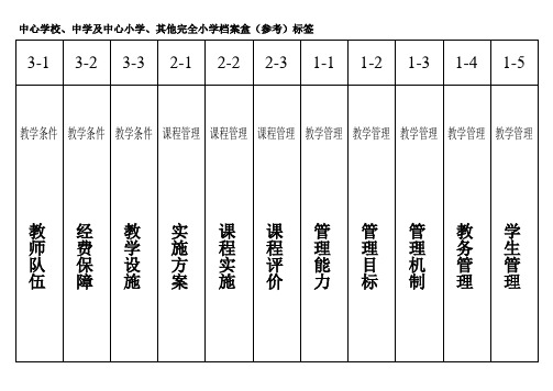 学校档案盒标签及参考说明