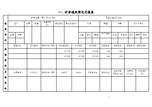 矿井通风情况月报表