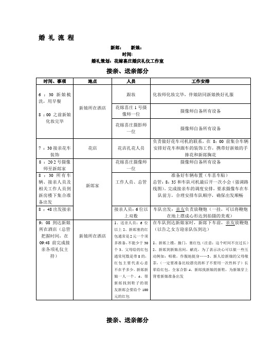 婚礼日程安排表