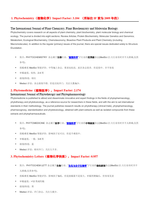 中药及植物药物类SCI杂志