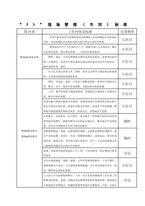 “S”现场管理车间标准