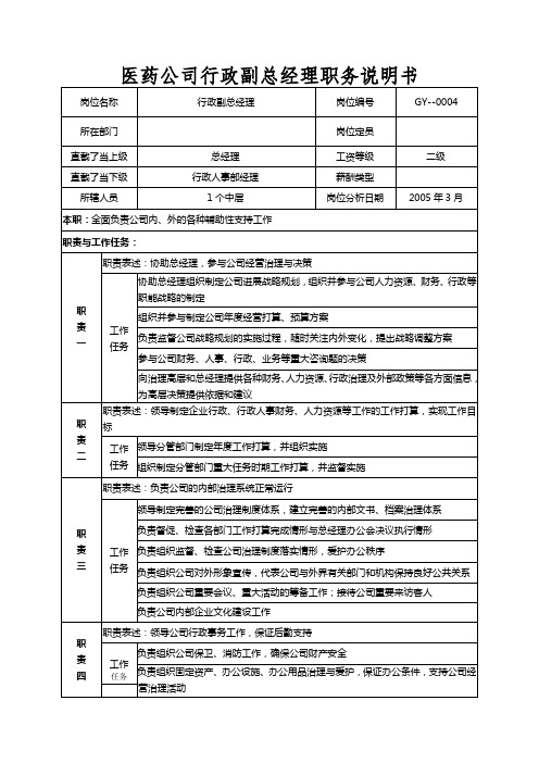 医药公司行政副总经理职务说明书