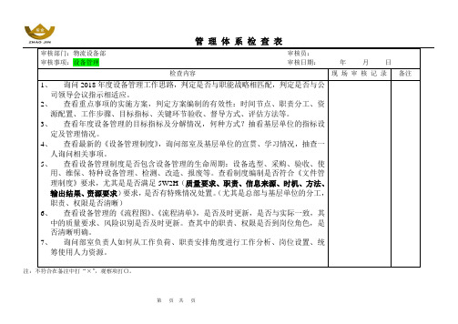 管理体系检查表(参考)