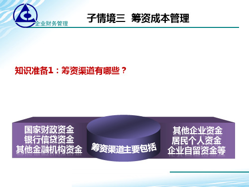 筹资成本管理PPT课件