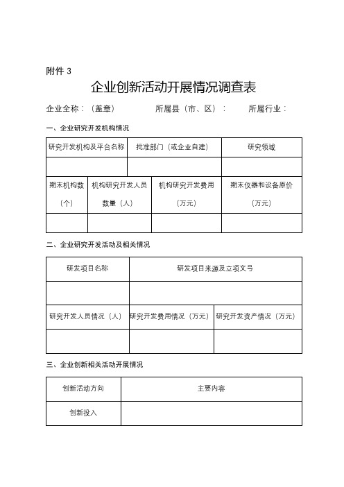 企业创新活动开展情况调查表【模板】
