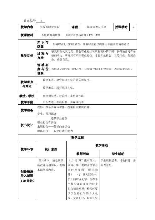 2.2礼仪为职业添彩